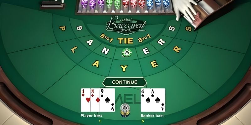 Quy trình diễn ra một ván game tại AE888